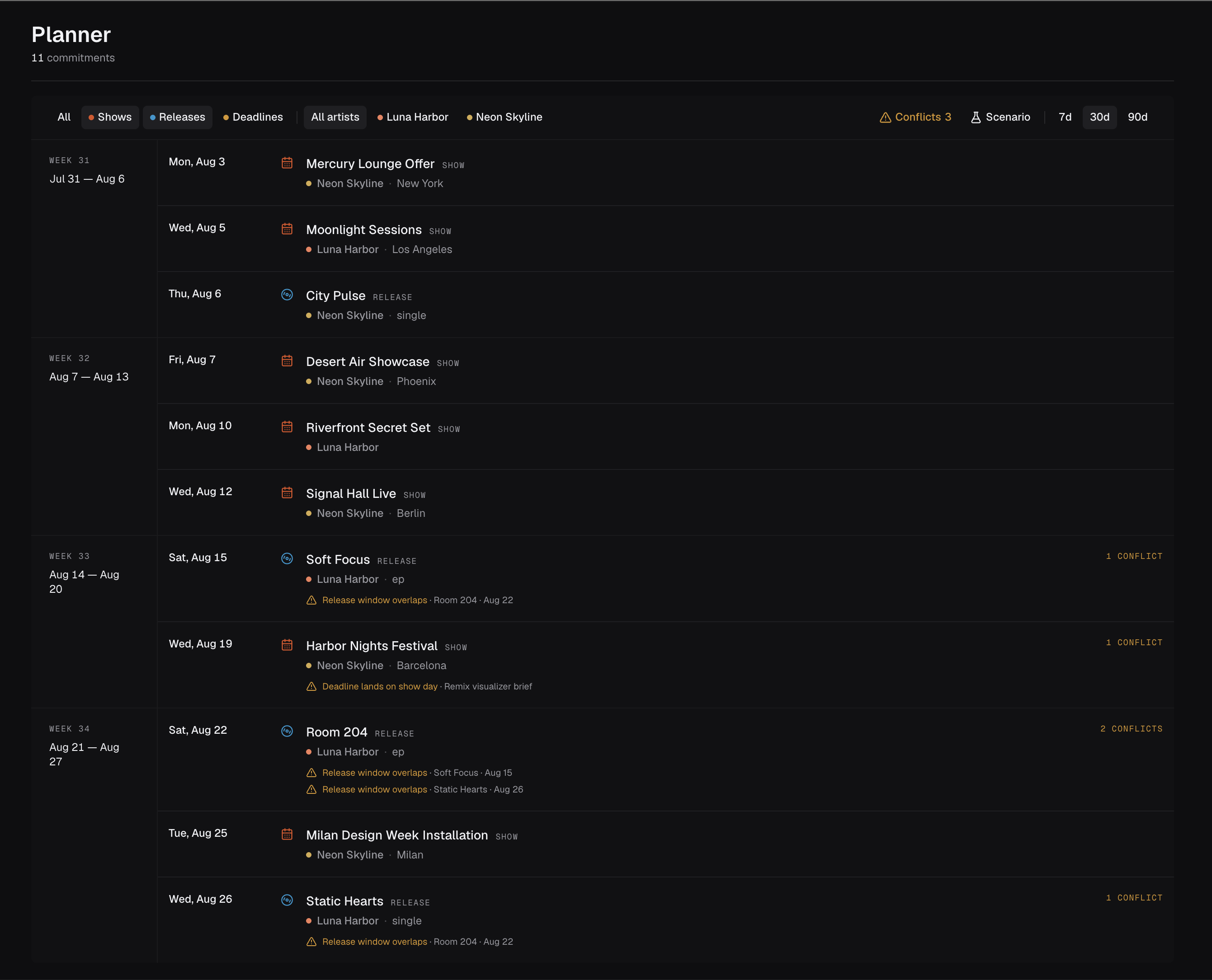 Planner timeline showing shows, releases, and deadlines with conflict warnings